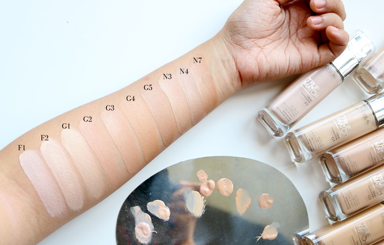 L'Oreal Paris True Match swatch