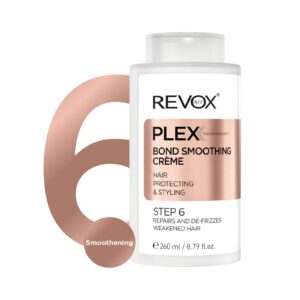 revox plex pas 6 crema