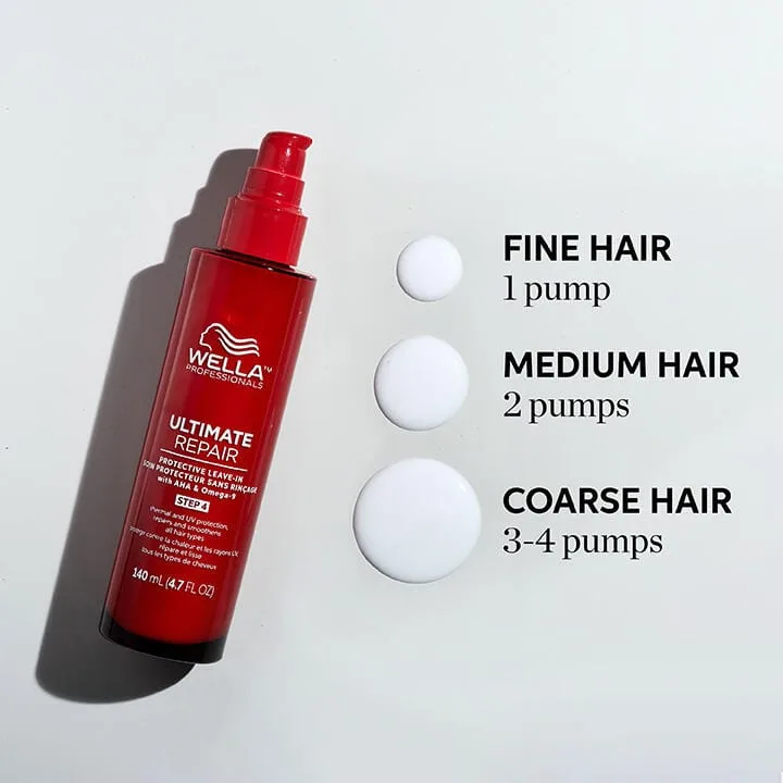 Wella Ultimate Repair Protective Leave-in Review si Pareri personale